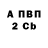 А ПВП кристаллы Igor Belinskyi